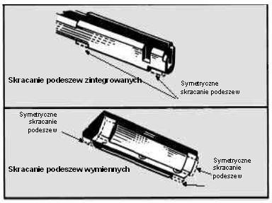 jak honować otwory krótkie